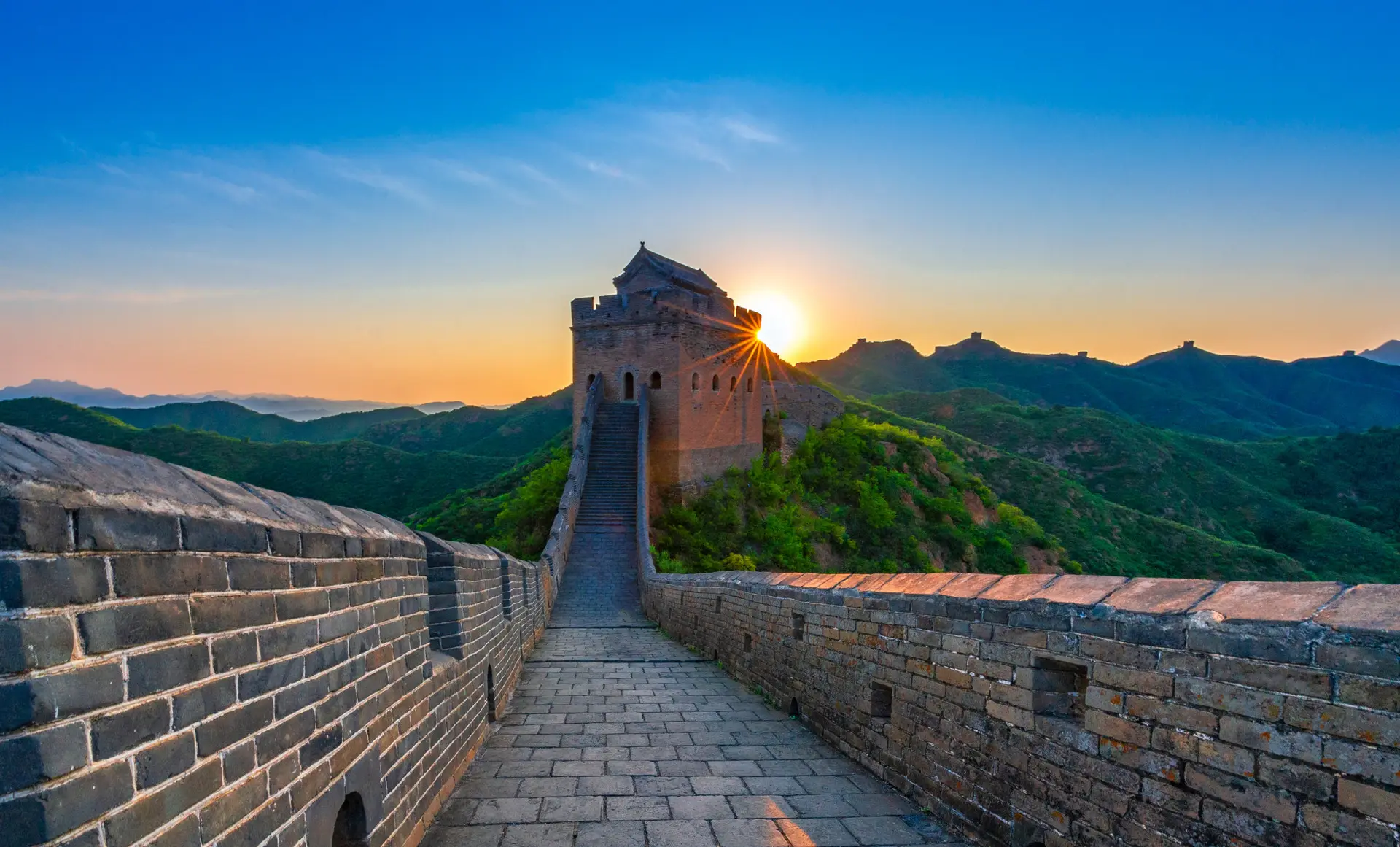 China Travel, China Customized Travel, China Travel Package