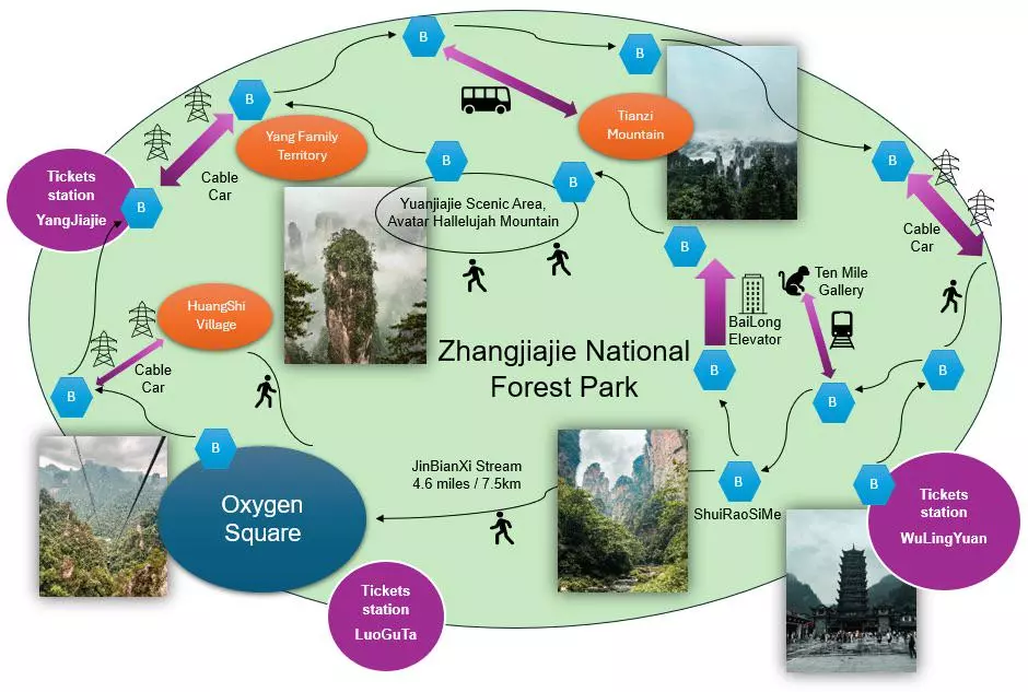 Book tickets for Zhangjiajie Forest Park